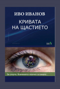 Кривата на щастието